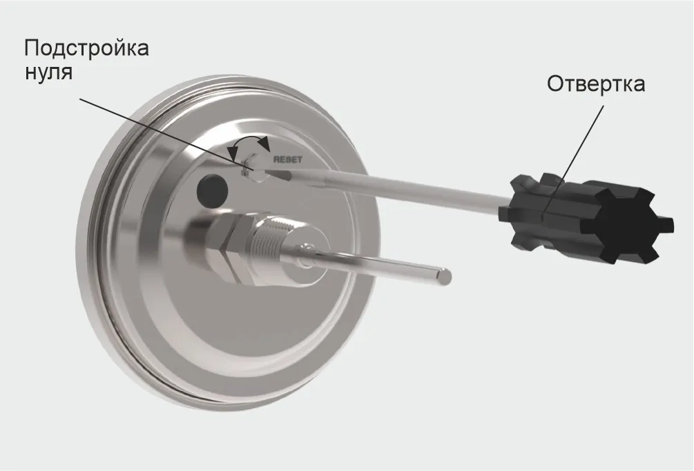 Термометры биметаллические коррозионностойкие ТБф-220 IP65 с возможностью гидрозаполнения (Диаметр: 100 мм, 160 мм)