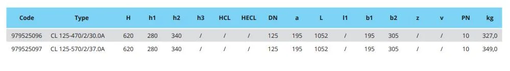 Габаритные размеры DN125F