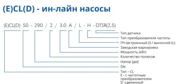 Инлайн насосы CL 4 POLES