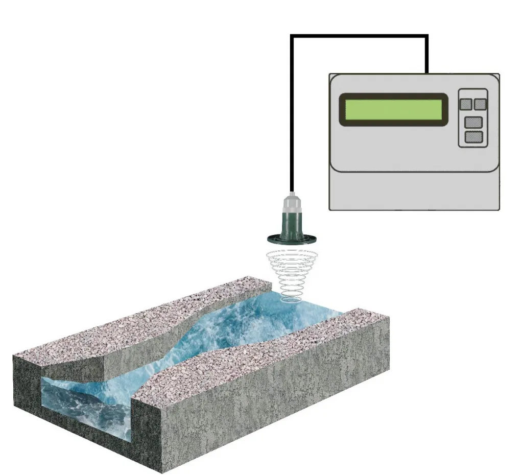 lotok3.jpg Расходомер ЭХО-Р-03-1 2