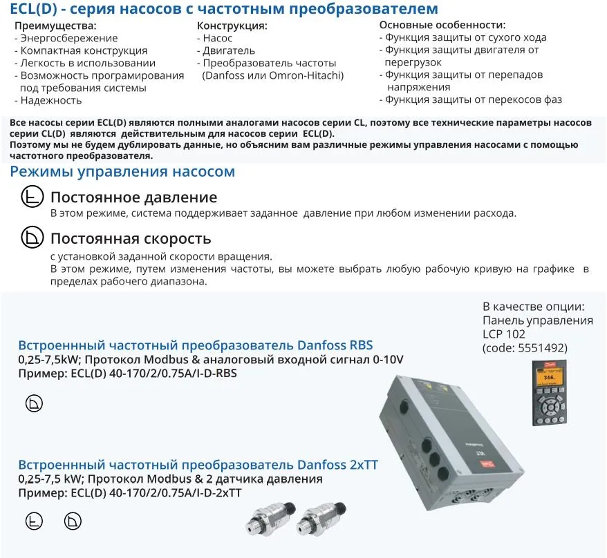 Описание Описание