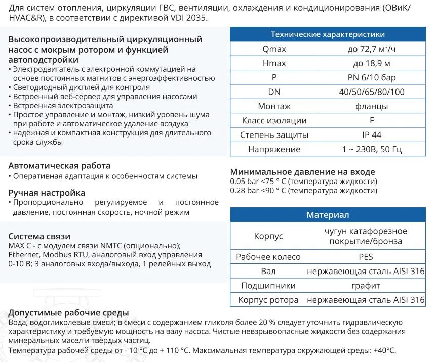 Характеристики Характеристики