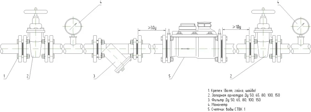 Монтажная схема счетчика СТВК 1 Монтажная схема счетчика СТВК 1