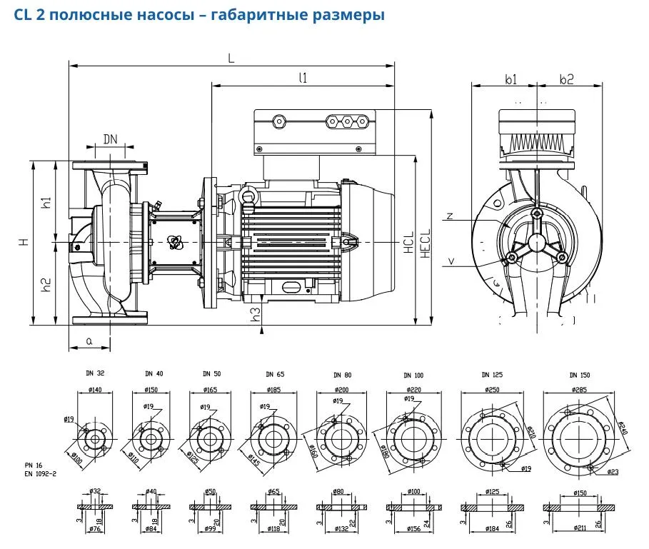 Габаритные размеры