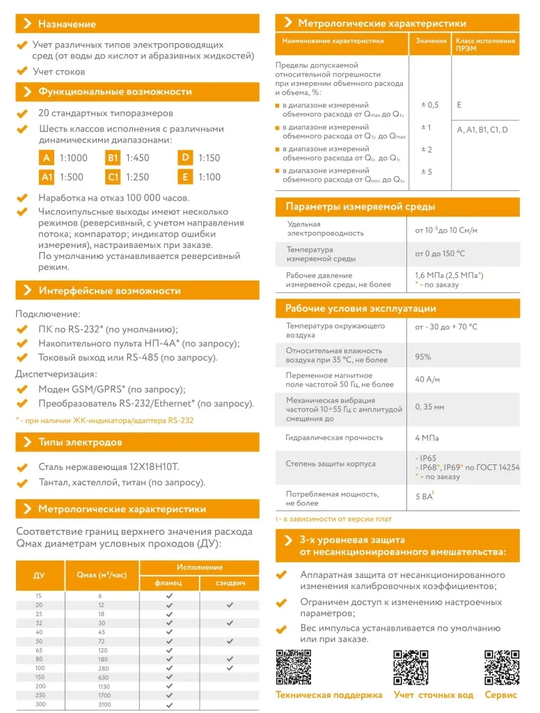 listovka-prem-2022-teplocom-2.jpg listovka-prem-2022-teplocom-2.jpg