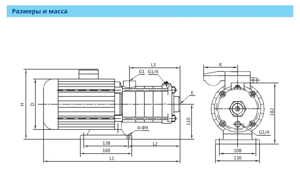 Размеры и масса