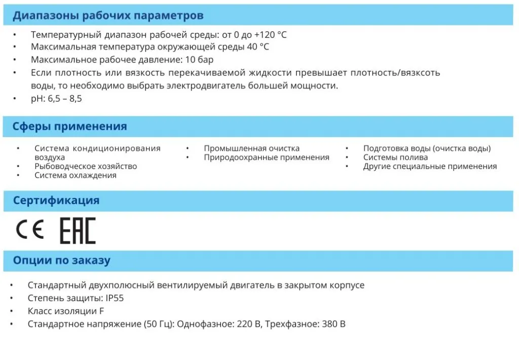 Диапазоны рабочих параметров