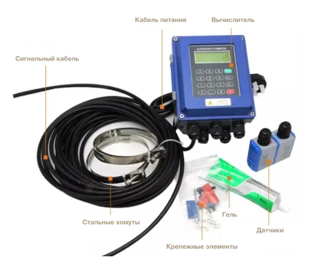 Расходомер STREAMLUX SLS-720F ультразвуковой стационарный